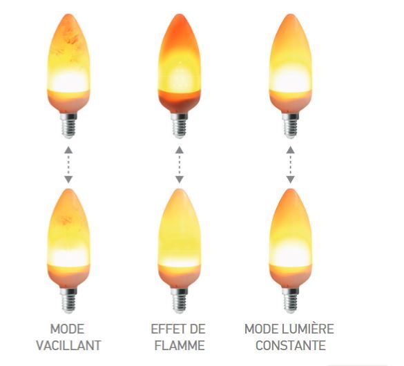 230 V Culot : E14-3 W 10 ampoules de décoration Transparent Effet bougie vacillante